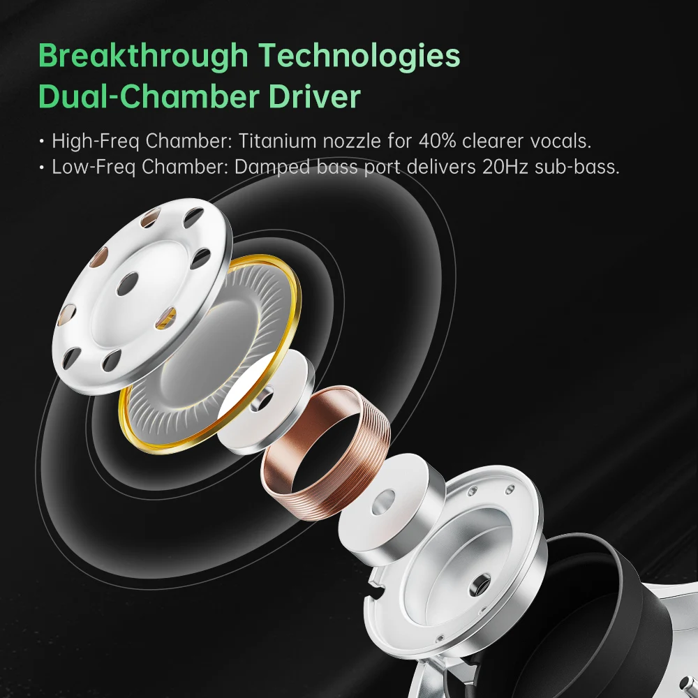Earphone Soratune BI02 HiFi, O - Office Tech Typing ulasan dan harga