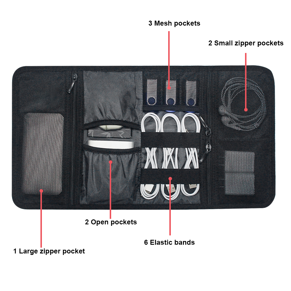 Tas Organizer Teknologi Tempat - The Office Tech ulasan dan harga
