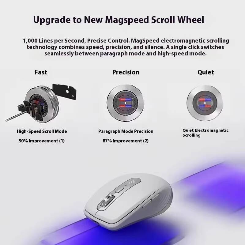 Mouse MX Anywhere 3S yang Taha - The Office Tech ulasan dan harga