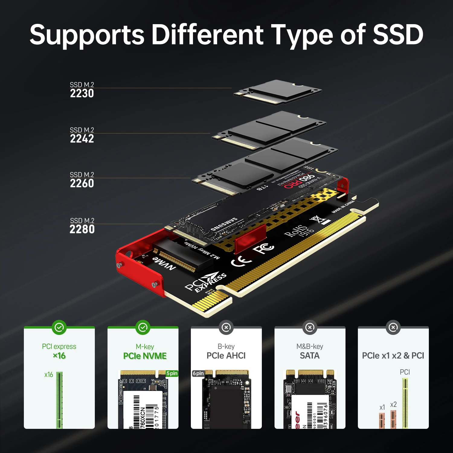JEYI M.2 NVME Ke Adaptor PCIe  - Samsung Ssd 990 Pro ulasan dan harga
